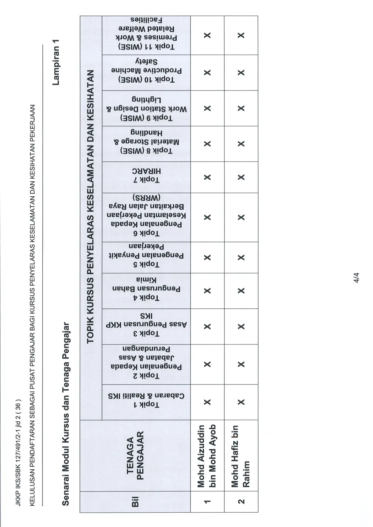OSHA-Course